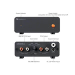 Fosi Audio BOX X5 MM/MC Phono Preamplifier