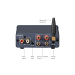 Fosi Audio BT20A PRO Bluetooth Stereo Amplifier - 48v DC