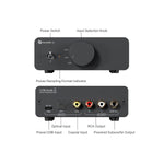 Fosi Audio Q6 Desktop Stereo DAC