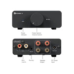 Fosi Audio V3 Mini Stereo Amplifier - 48v DC