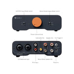 Fosi Audio ZA3 Balanced Stereo Amplifier - 48v DC